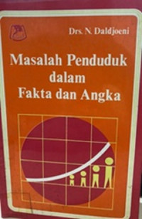 Masalah Penduduk Dalam Fakta dan Angka